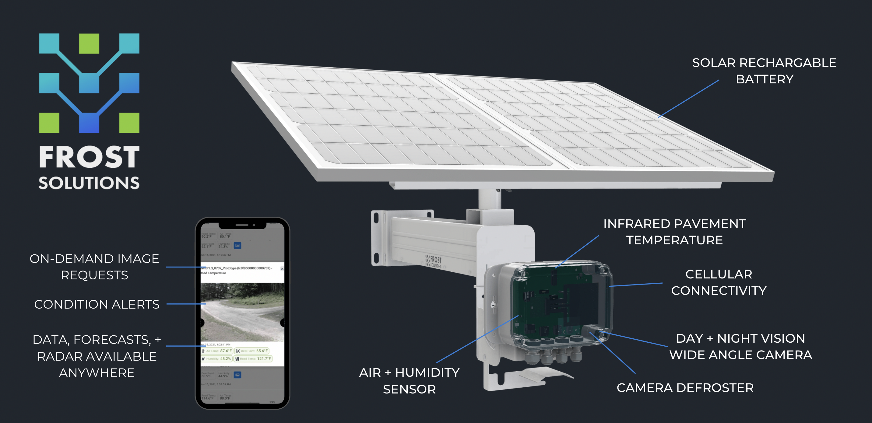 Frost Solutions Mini RWIS